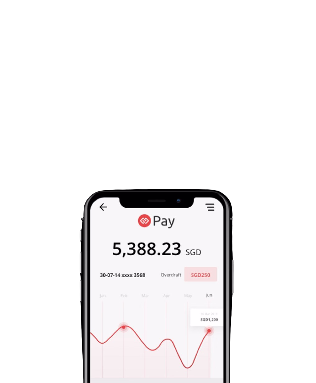 Cashless Payment Application