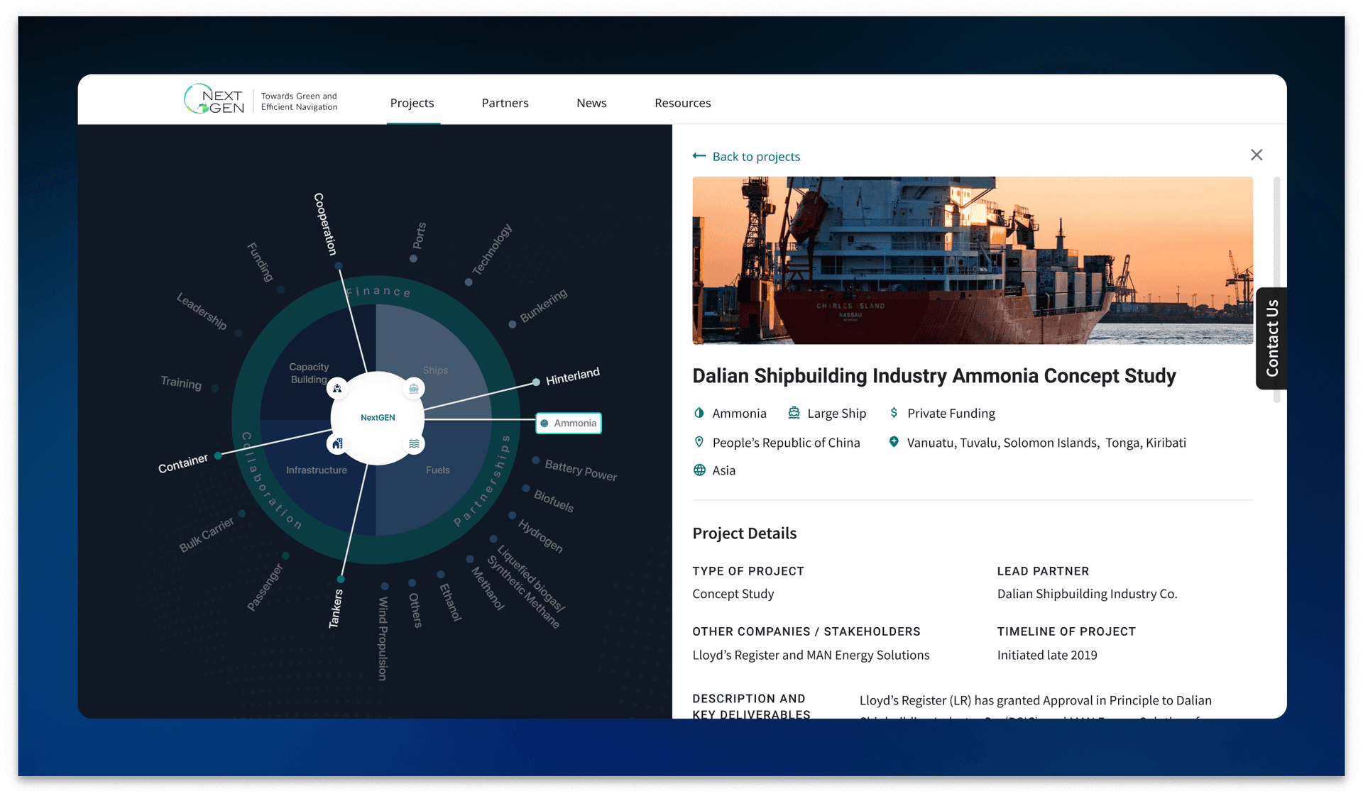 NextGEN project analytics platform built for the IMO and the Maritime and Port Authority of Singapore